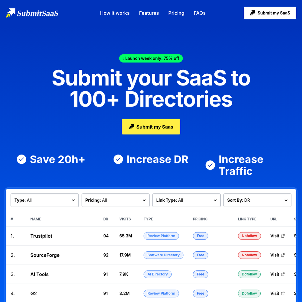 SubmitSaaS website screenshot SubmitSaaS website screenshot