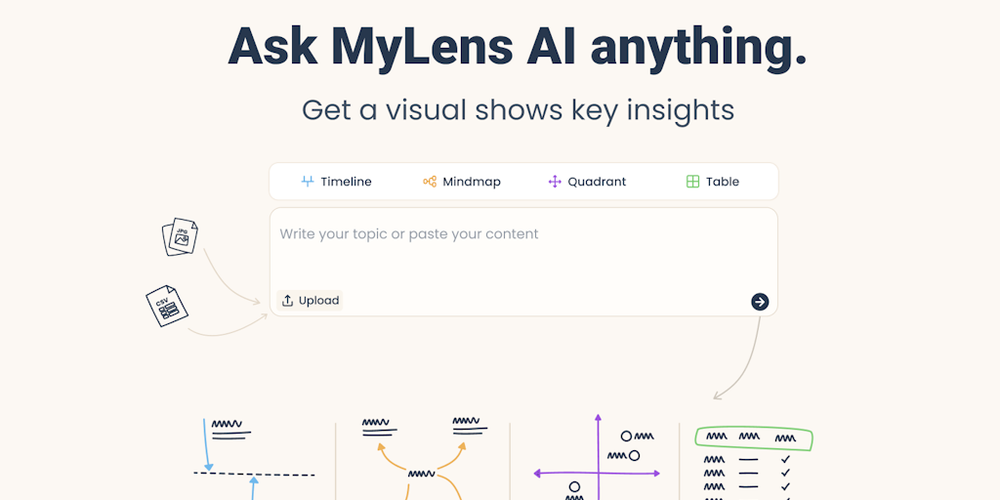 MyLens.ai website screenshot MyLens.ai website screenshot