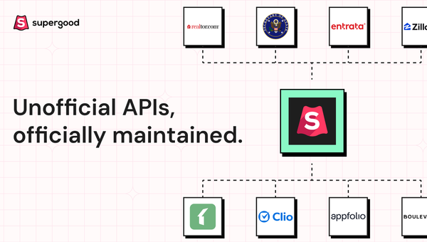 What is an Unofficial API?