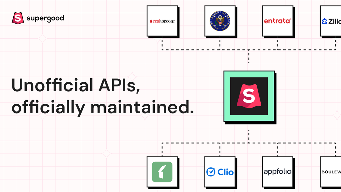 What is an Unofficial API?