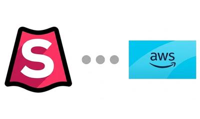 SecureDocs API
