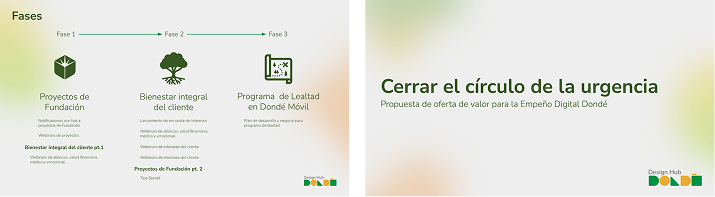 Sanity Content Image