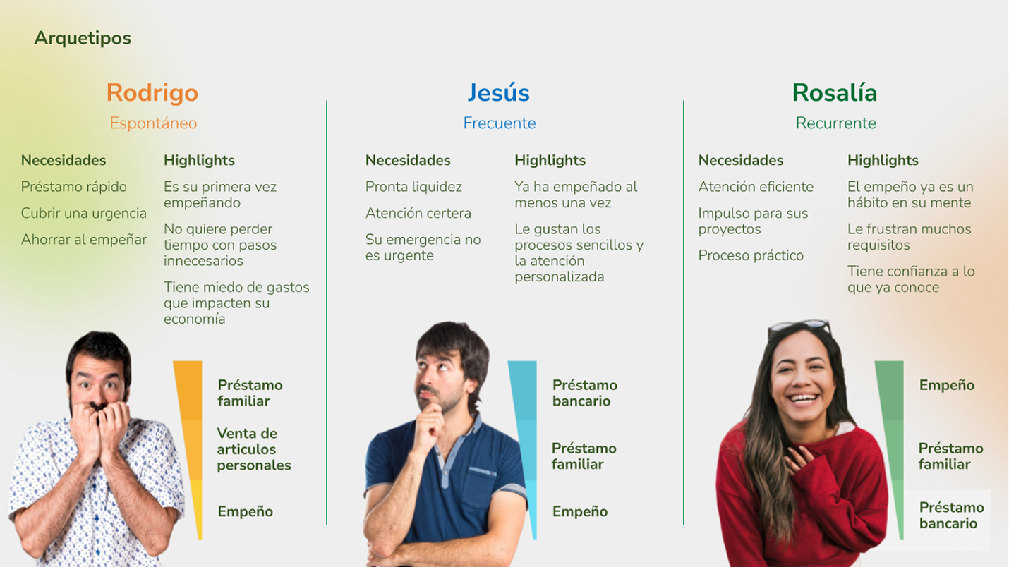 Sanity Content Image