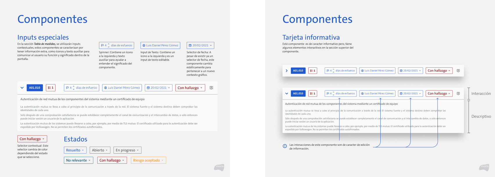 Sanity Content Image