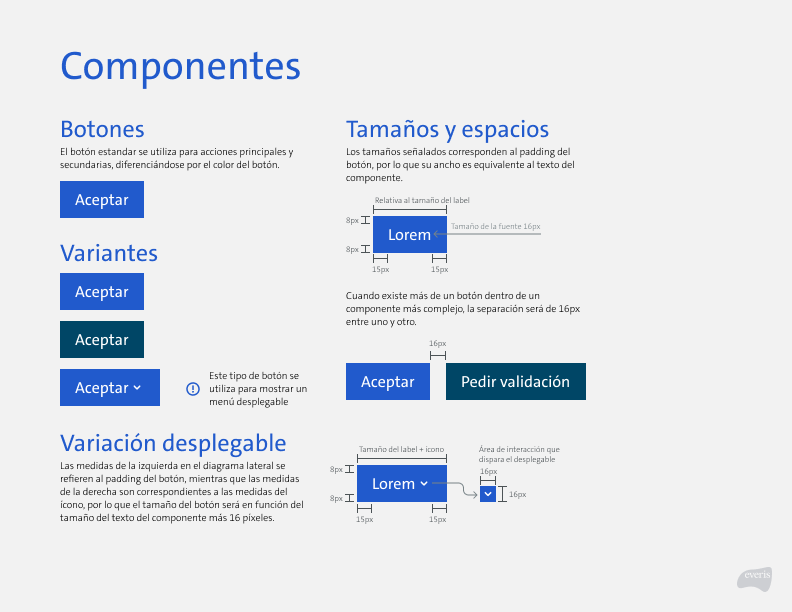 Sanity Content Image