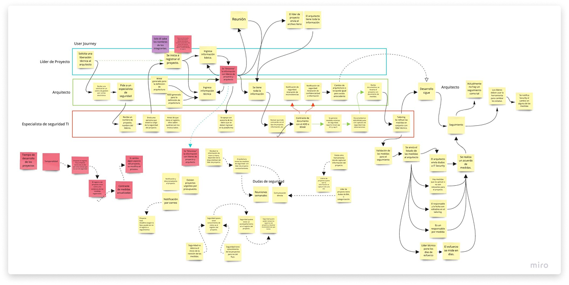 Sanity Content Image