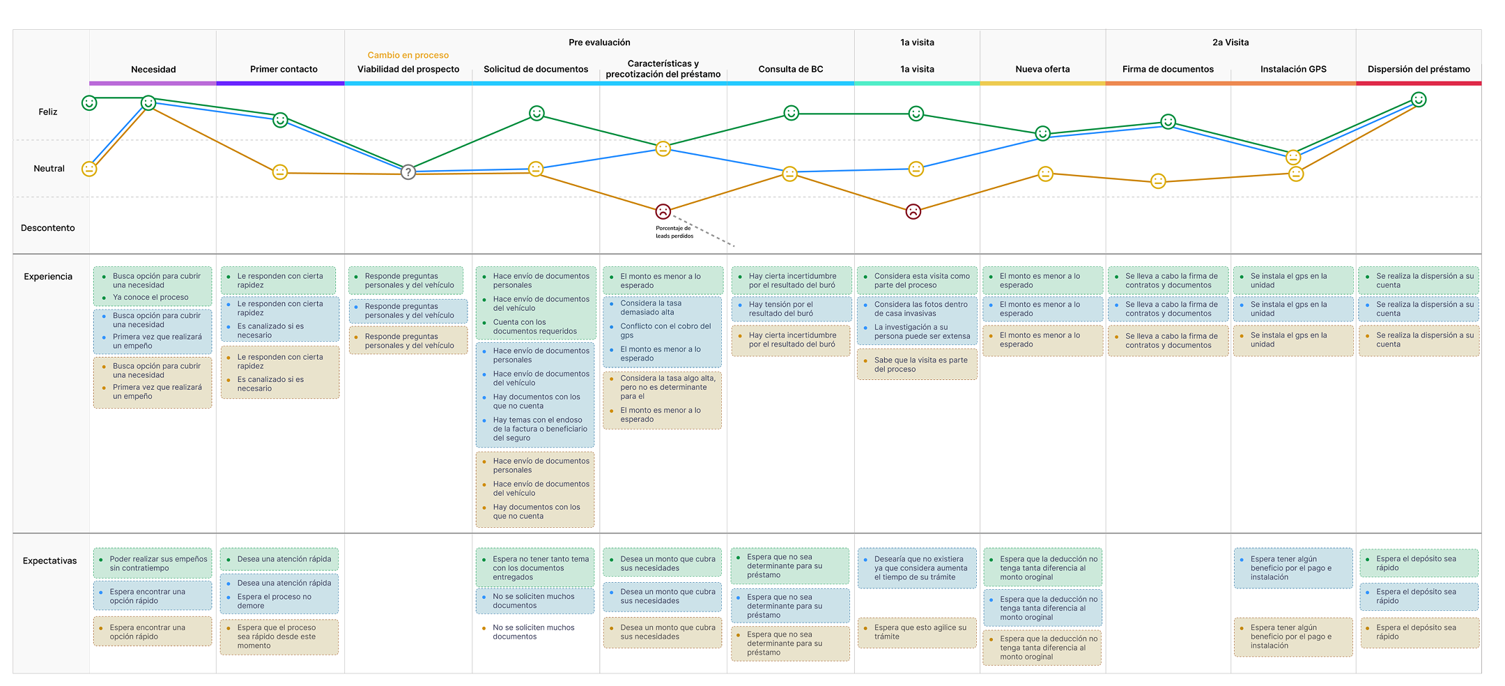 Sanity Content Image