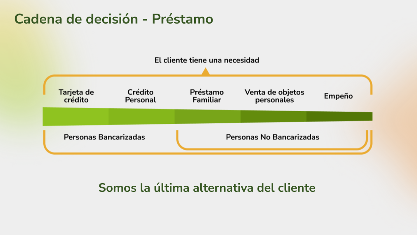 Sanity Content Image