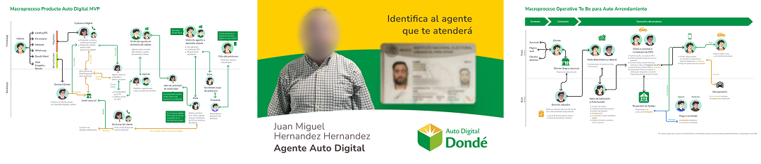 Sanity Content Image