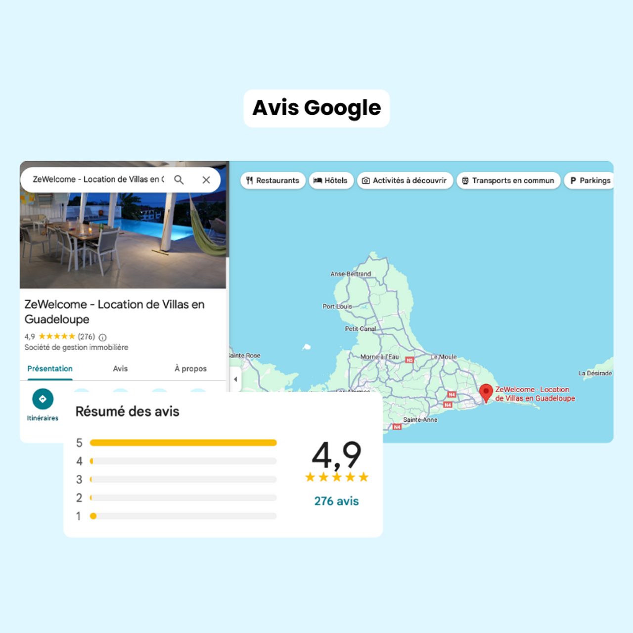 Verified reviews on ZeWelcome guadeloupe