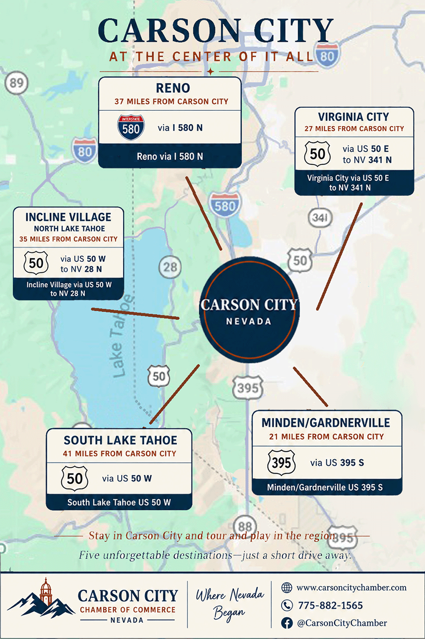 Regional map Carson City at the Center of it All