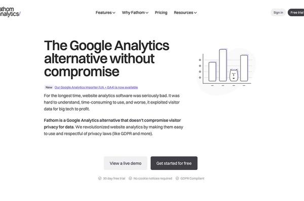 website analytics fathom