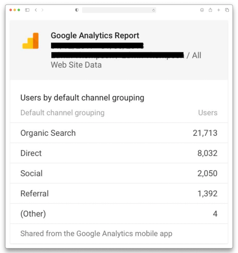 6 Months of SEO - users by channel numbers
