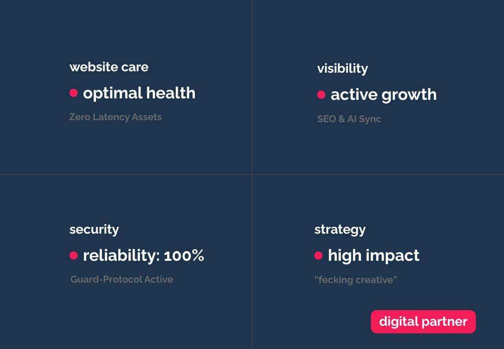 digital partner hero image