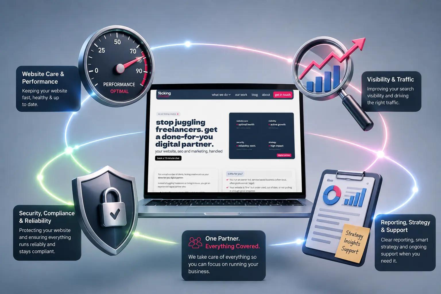 done‑for‑you digital partner