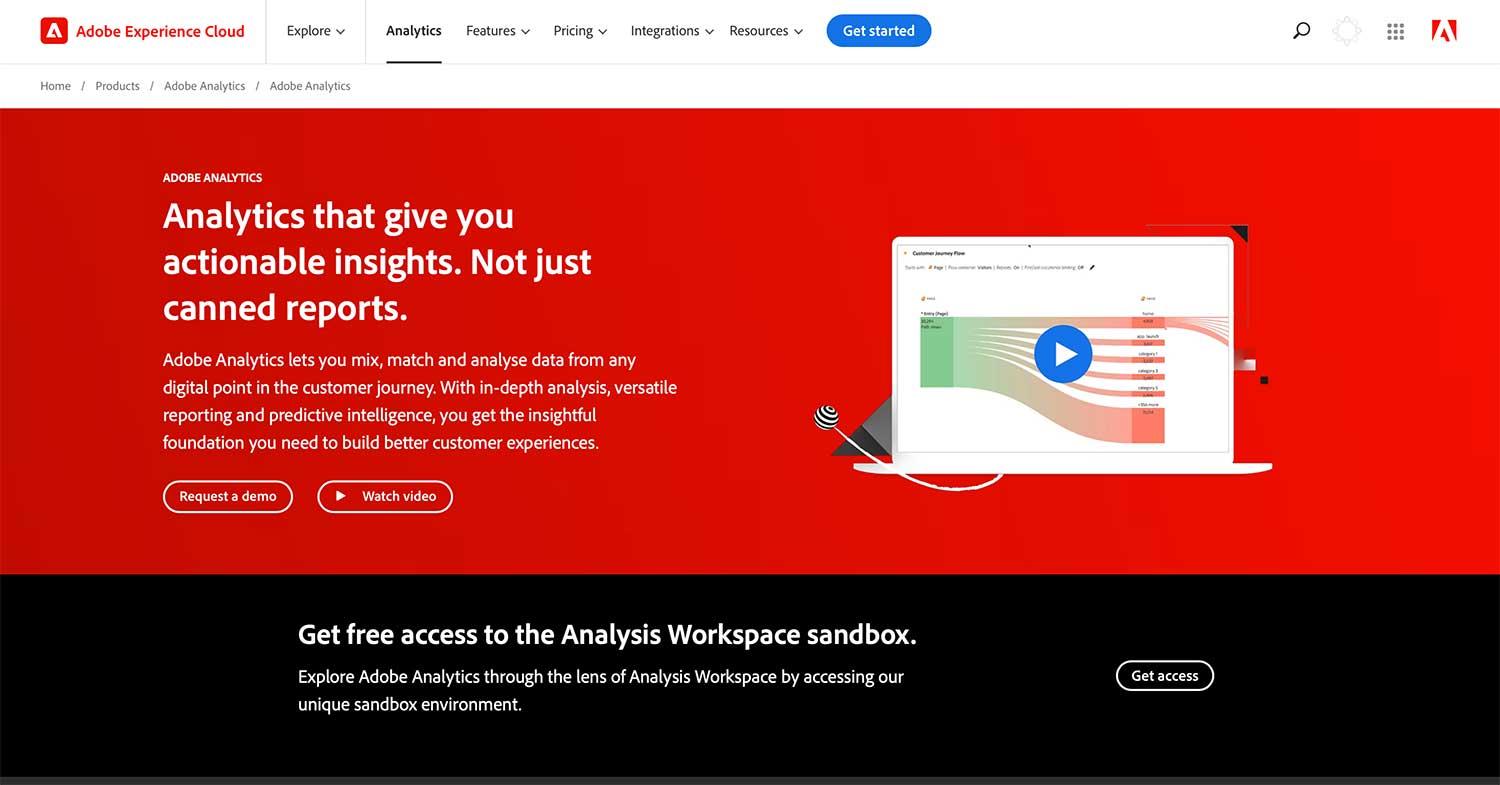 website analytics adobe