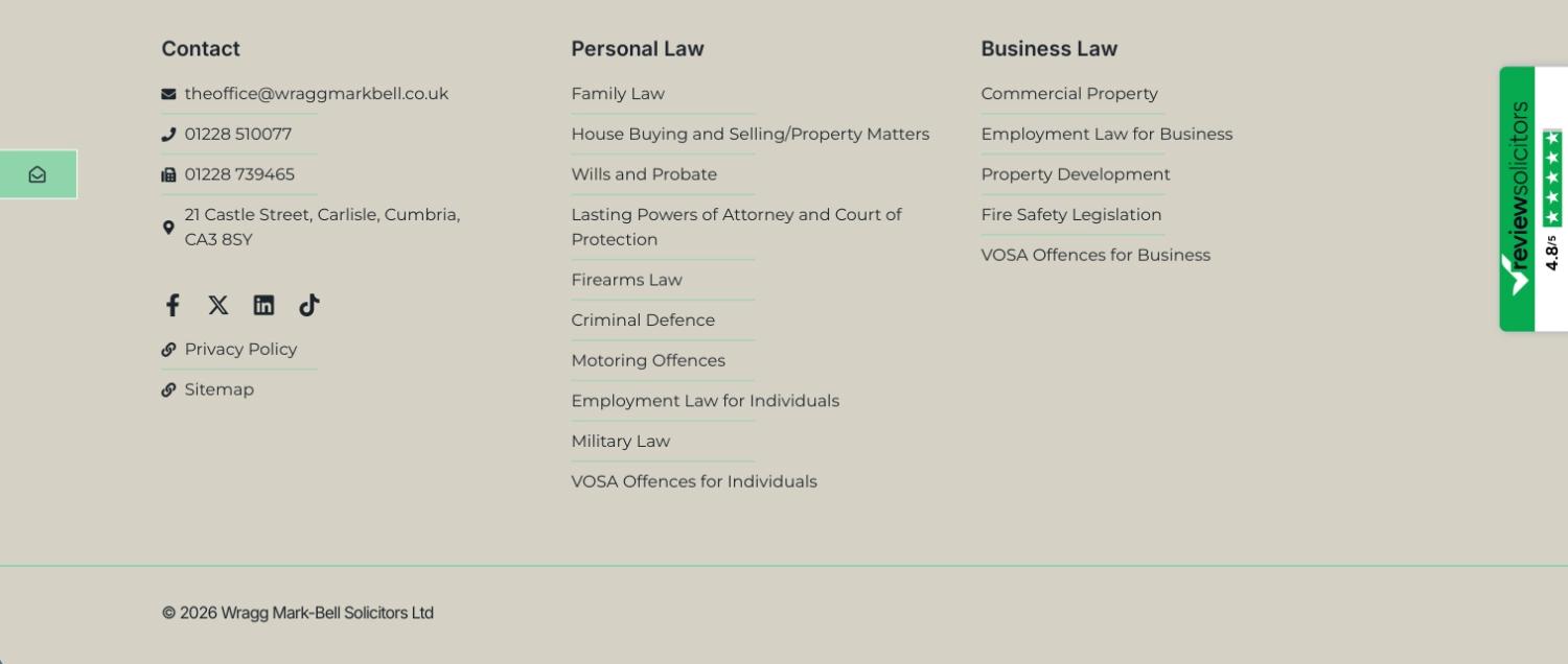 footer website navigation menu example