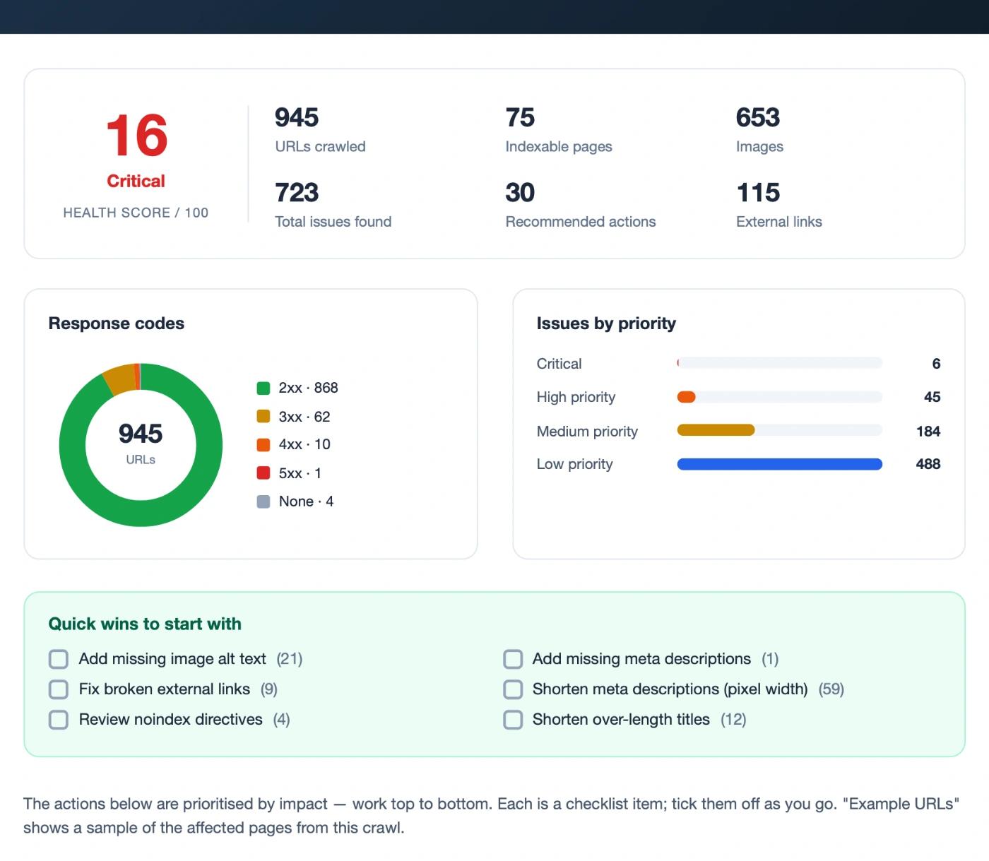 crawlpit seo action plan with health score and quick wins