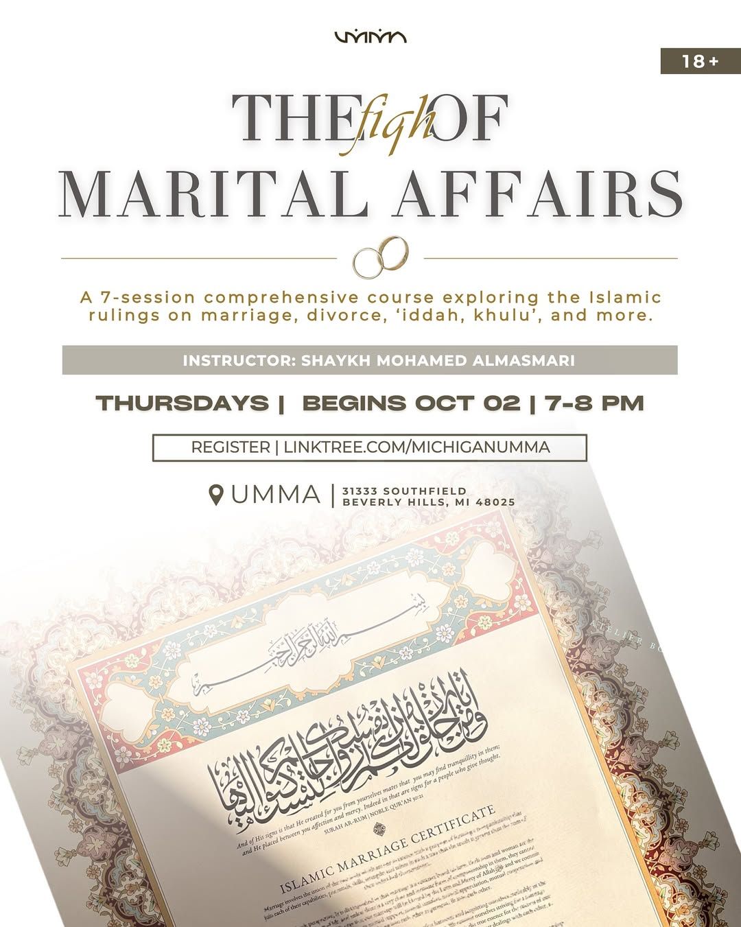 Fiqh of Marital Affairs