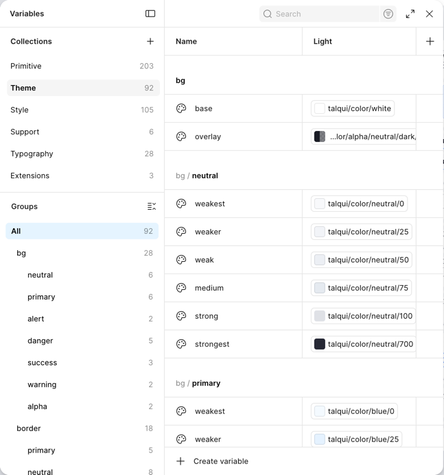 Variáveis e tokens do Talqui DS