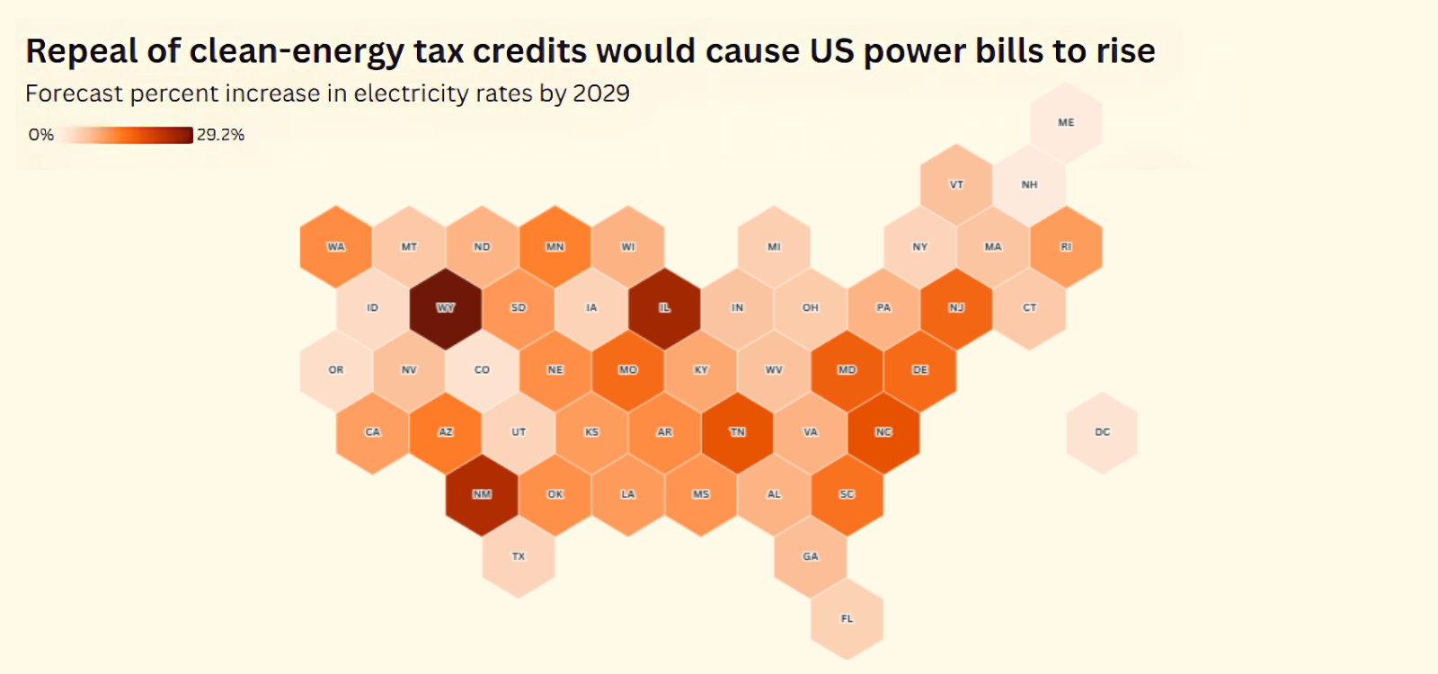Trump’s Energy Bill Cuts Clean Power Incentives