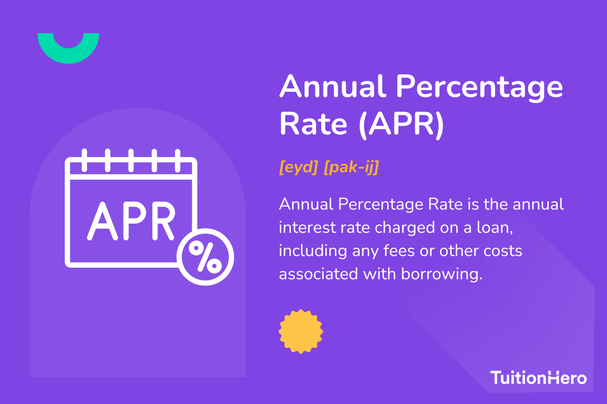 Annual Percentage Rate (APR): Annual Percentage Rate is the annual interest rate charged on a loan, including any fees or other costs associated with borrowing..png