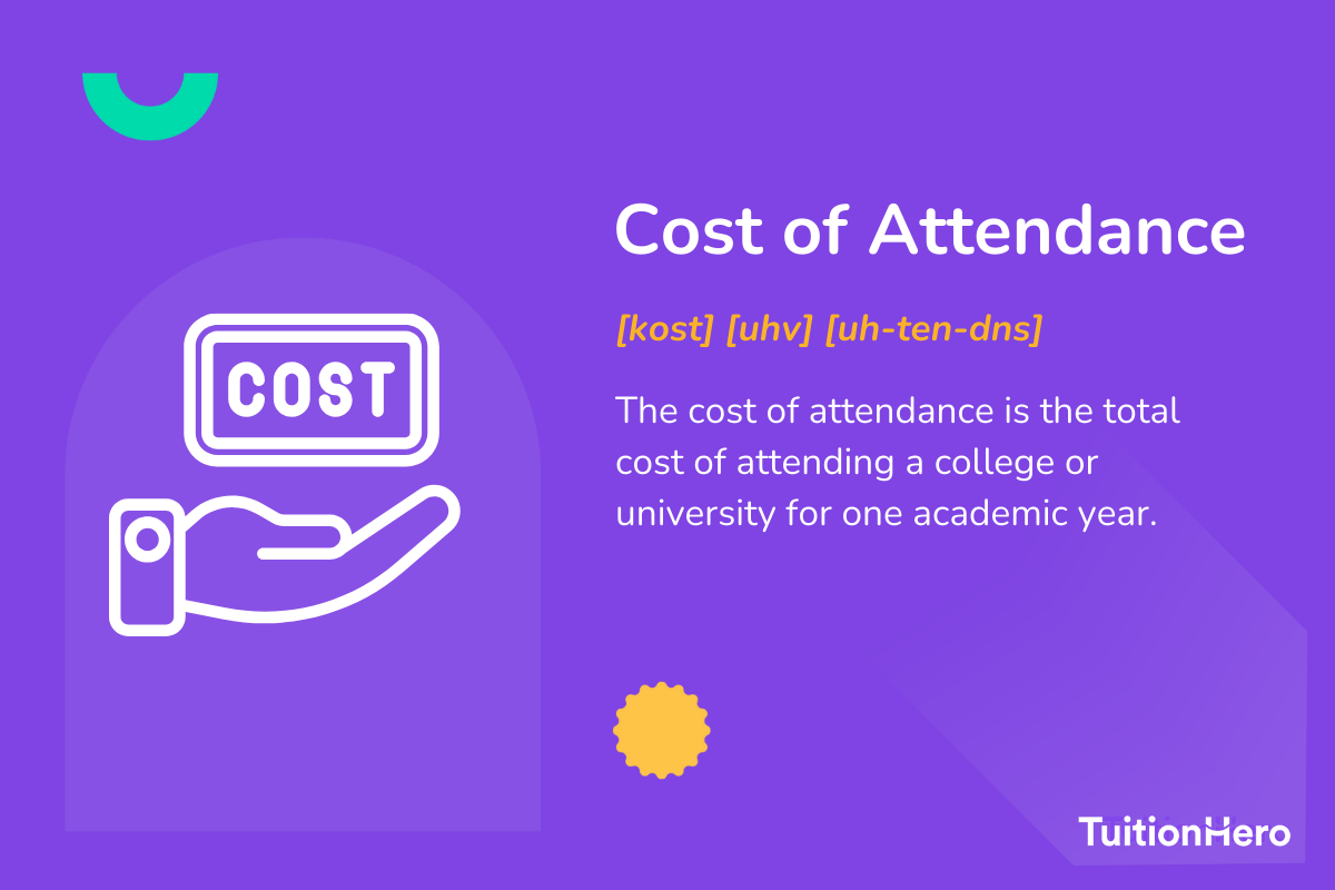 Cost of Attendance: The cost of attendance is the total cost of attending a college or university for one academic year.