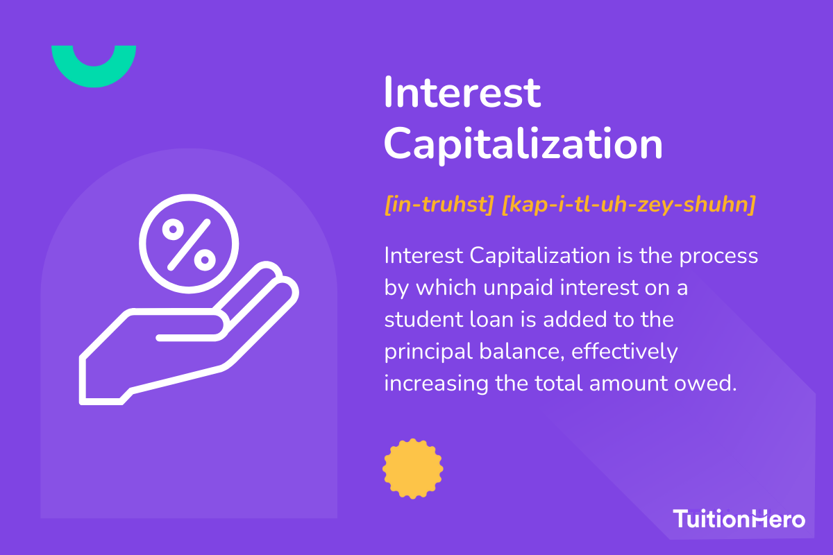 Interest Capitalization: Interest Capitalization is the process by which unpaid interest on a student loan is added to the principal balance, effectively increasing the total amount owed.