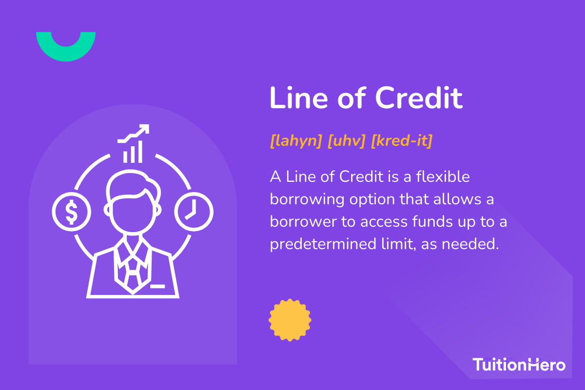 Line of Credit: A Line of Credit is a flexible borrowing option that allows a borrower to access funds up to a predetermined limit, as needed.