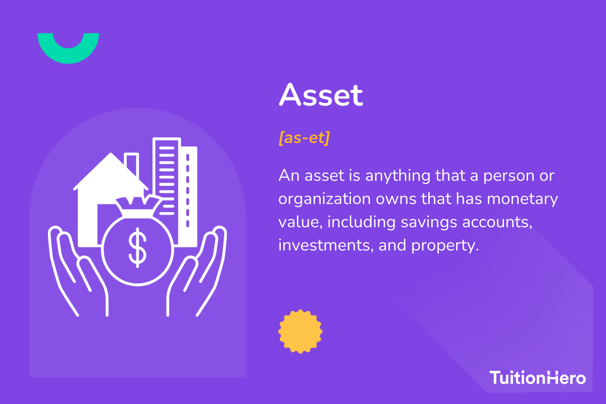 Asset: An asset is anything that a person or organization owns that has monetary value, including savings accounts, investments, and property.png