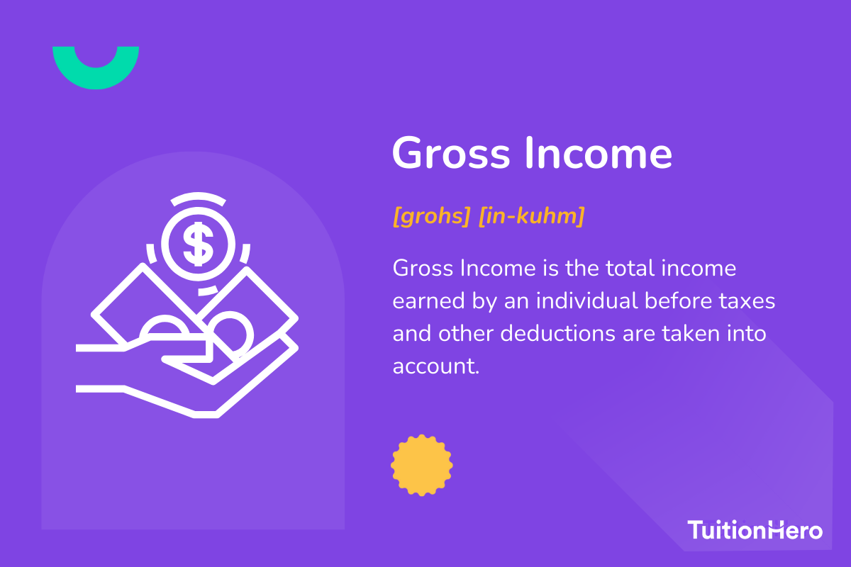 Gross Income: Gross Income is the total income earned by an individual before taxes and other deductions are taken into account.