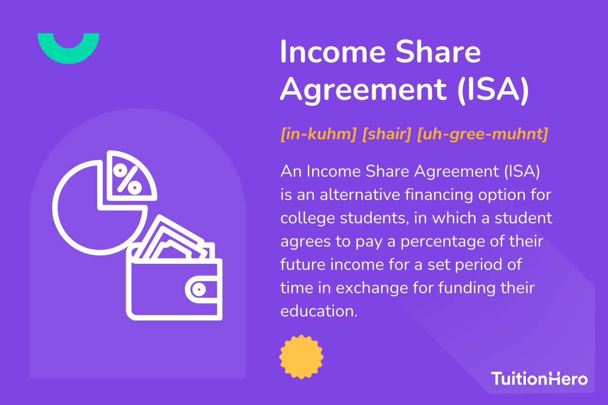 Income Share Agreement (ISA): An Income Share Agreement (ISA) is an alternative financing option for college students, in which a student agrees to pay a percentage of their future income for a set period of time in exchange for funding.