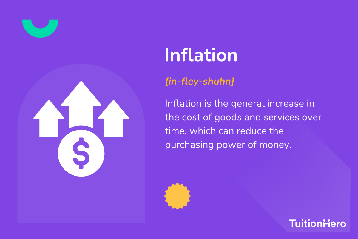 Inflation: Inflation is the general increase in the cost of goods and services over time, which can reduce the purchasing power of money.