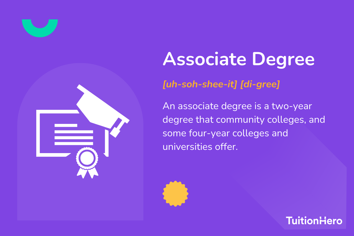 Associate Degree: An associate degree is a two-year degree that community colleges, and some four-year colleges and universities offer.png