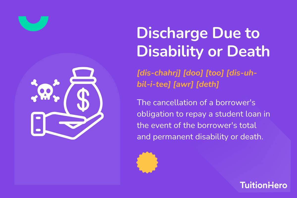 Discharge Due to Disability or Death: The cancellation of a borrower's obligation to repay a student loan in the event of the borrower's total and permanent disability or death.