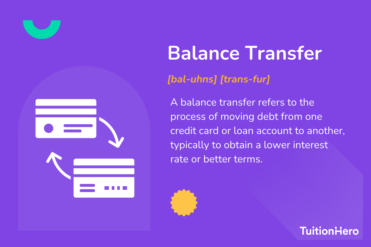 Balance Transfer: A balance transfer refers to the process of moving debt from one credit card or loan account to another, typically to obtain a lower interest rate or better terms.png