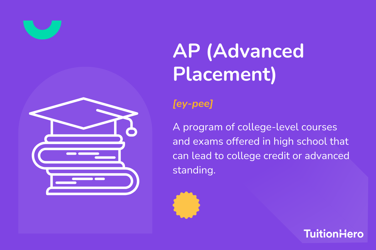 AP (Advanced Placement): A program of college-level courses and exams offered in high school that can lead to college credit or advanced standing.png