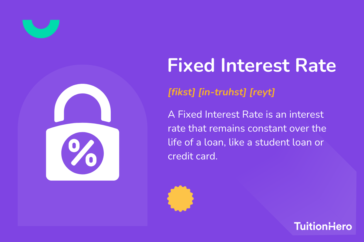 Fixed Interest Rate: A Fixed Interest Rate is an interest rate that remains constant over the life of a loan, like a student loan or credit card.