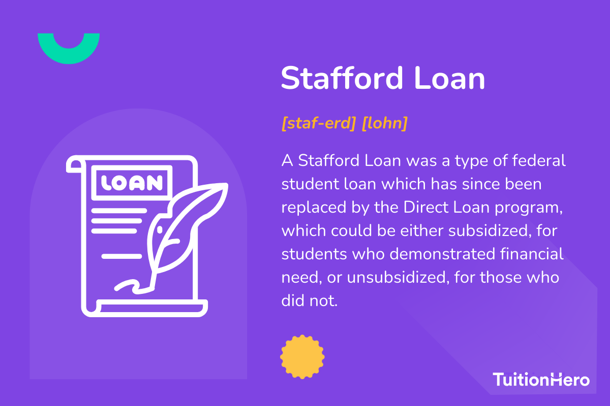 Stafford Loan: A Stafford Loan was a type of federal student loan which has since been replaced by the Direct Loan program, which could be either subsidized, for students who demonstrated financial need, or unsubsidized, for those who did.