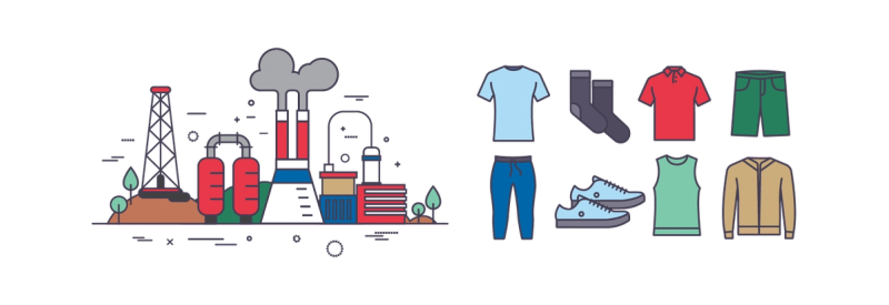 Infografik über die Klimawirkung der Modeindustrie