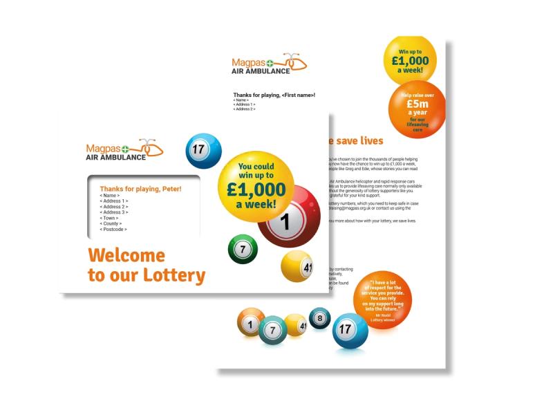 Magpas Air Ambulance fundraising campaign letter and envelope with the caption "Welcome to our Lottery", where you could win up to £1,000 a week.