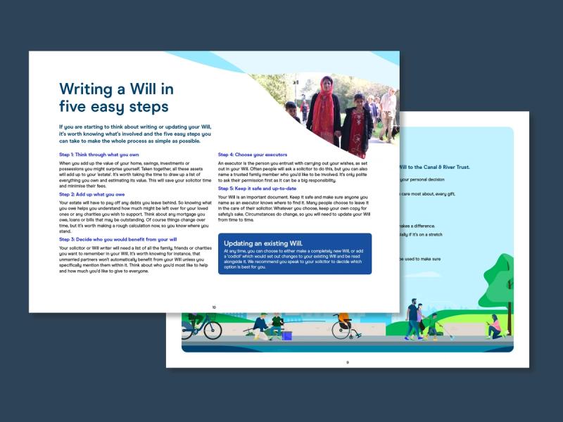 Canal & River Trust legacy engagement landscape brochure pages laid on top of each other with the top page reading "Writing a Will in five easy steps".
