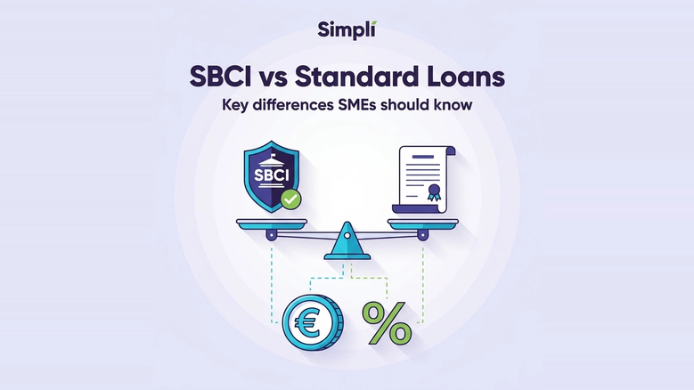 SBCI vs Standard Loans