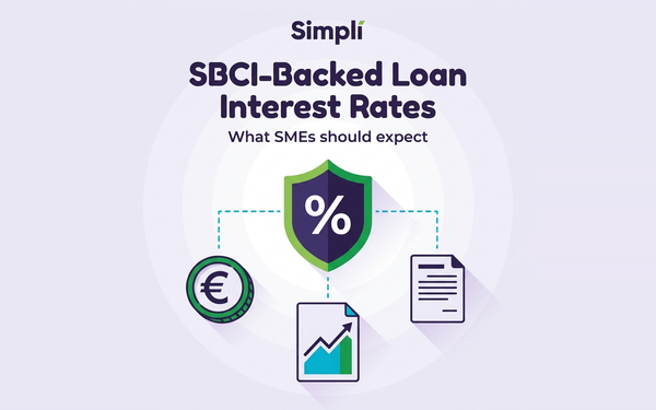 SBCI-Backed Loan Interest Rates