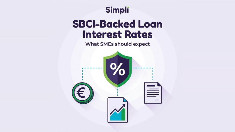 SBCI-Backed Loan Interest Rates
