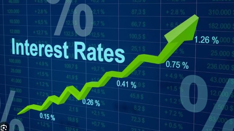 Upward trending chart showing percentage increases in business interest rates..