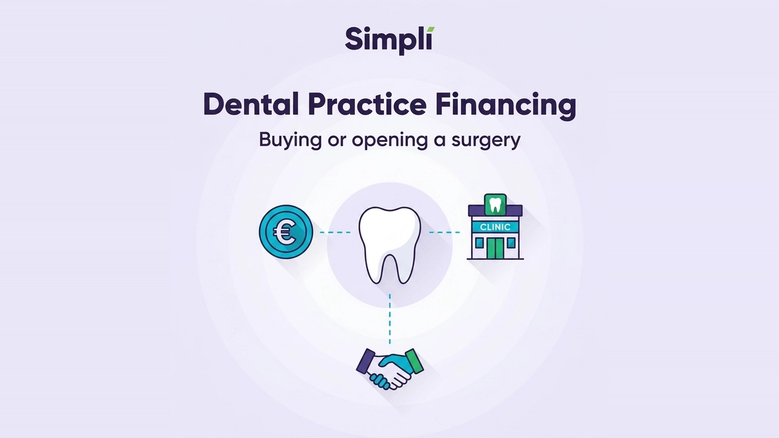Dental Practice Financing