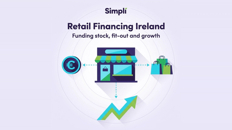 Retail Financing Ireland