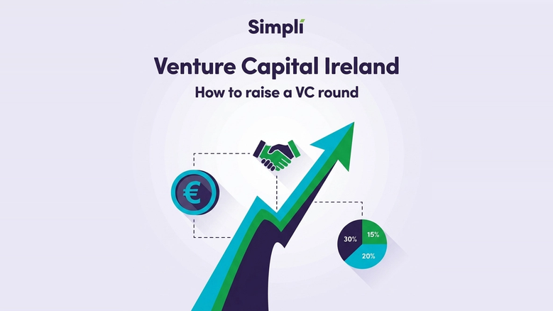 Venture Capital Ireland
