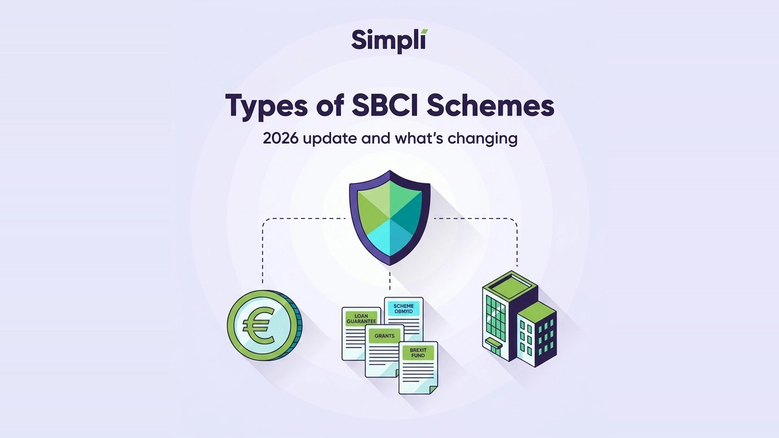 Types of SBCI Schemes